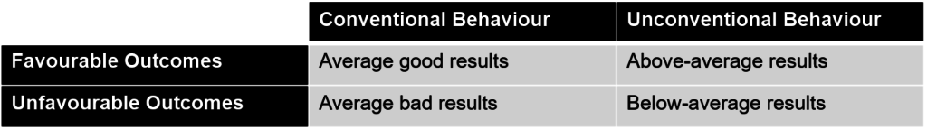 Second level thinking