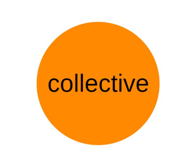 Collective - coaching programmes for startup & high-growth businesses